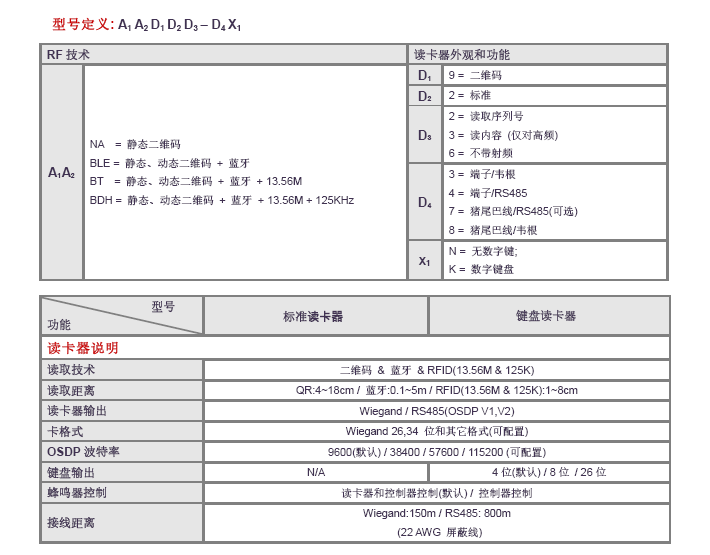 規格中1.jpg